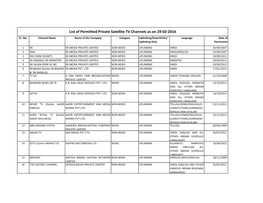 List of Permitted Private Satellite TV Channels As on 29-02-2016 Sr