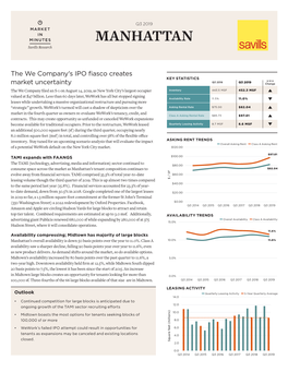 MANHATTAN Savills Research