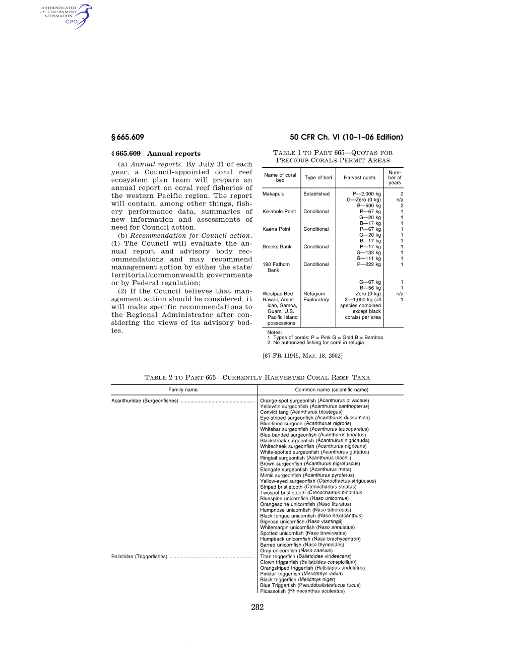 50 CFR Ch. VI (10–1–06 Edition) § 665.609