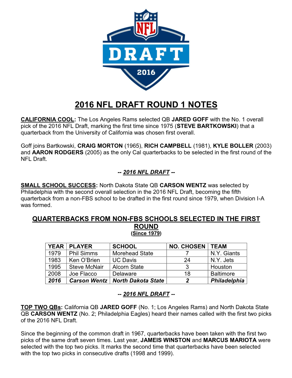 2016 Nfl Draft Round 1 Notes