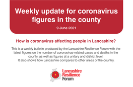 Weekly Update for Coronavirus Figures in the County