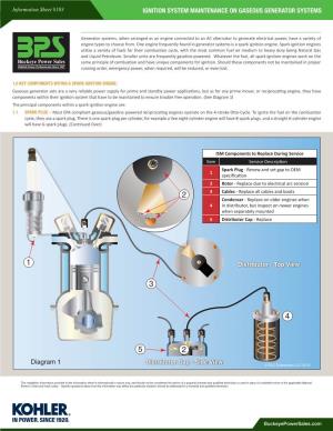 Diagram 1 IGNITION SYSTEM MAINTENANCE on GASEOUS GENERATOR SYSTEMS
