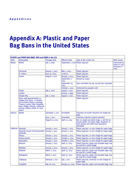 Appendix A: Plastic and Paper Bag Bans in the United States