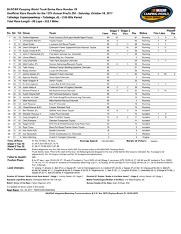 NASCAR Camping World Truck Series Race Number 19 Unofficial