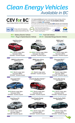 Clean Energy Vehicles Available in BC