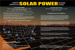 Solar Power Card U.S