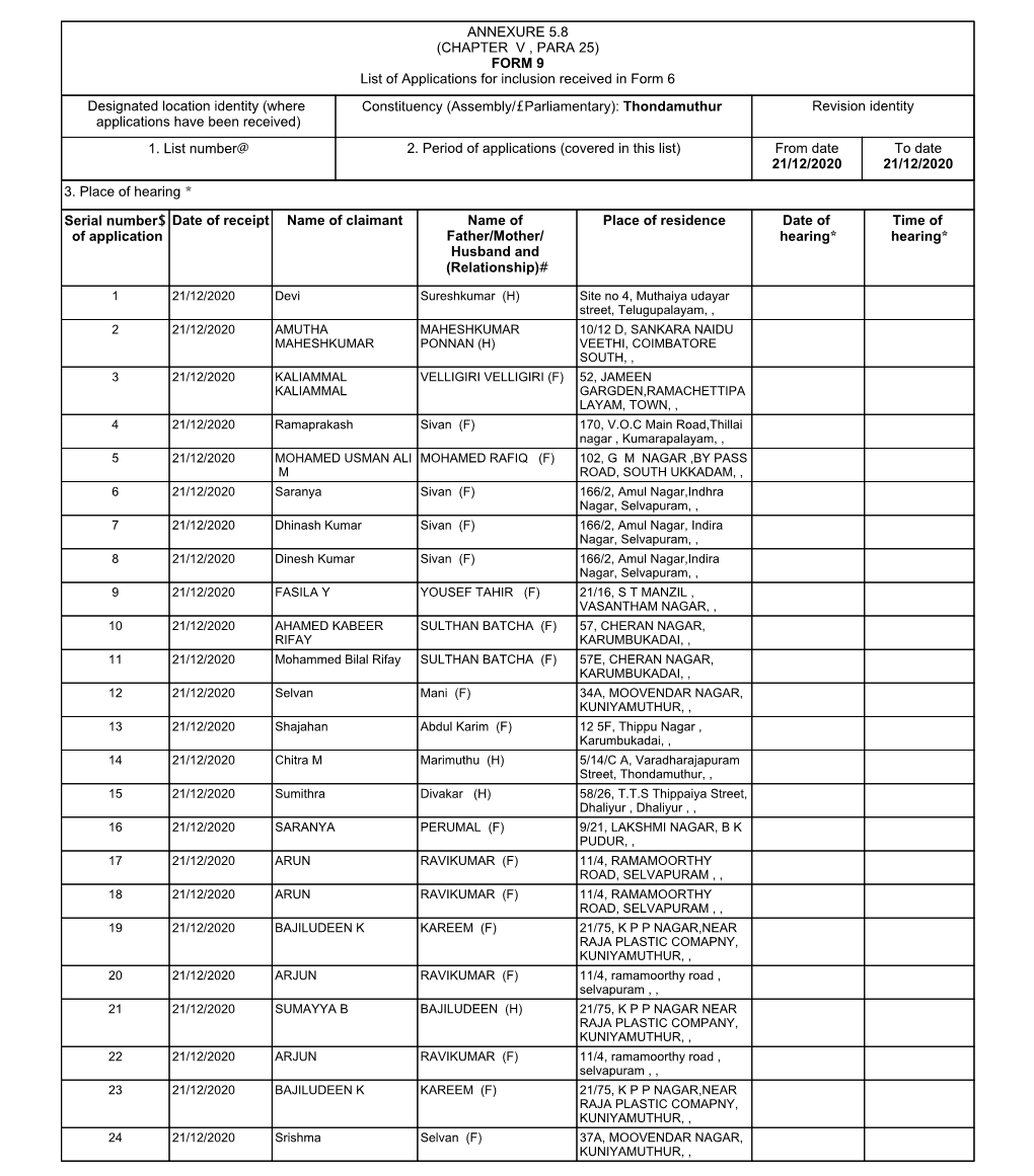 ANNEXURE 5.8 (CHAPTER V , PARA 25) FORM 9 List of Applications For