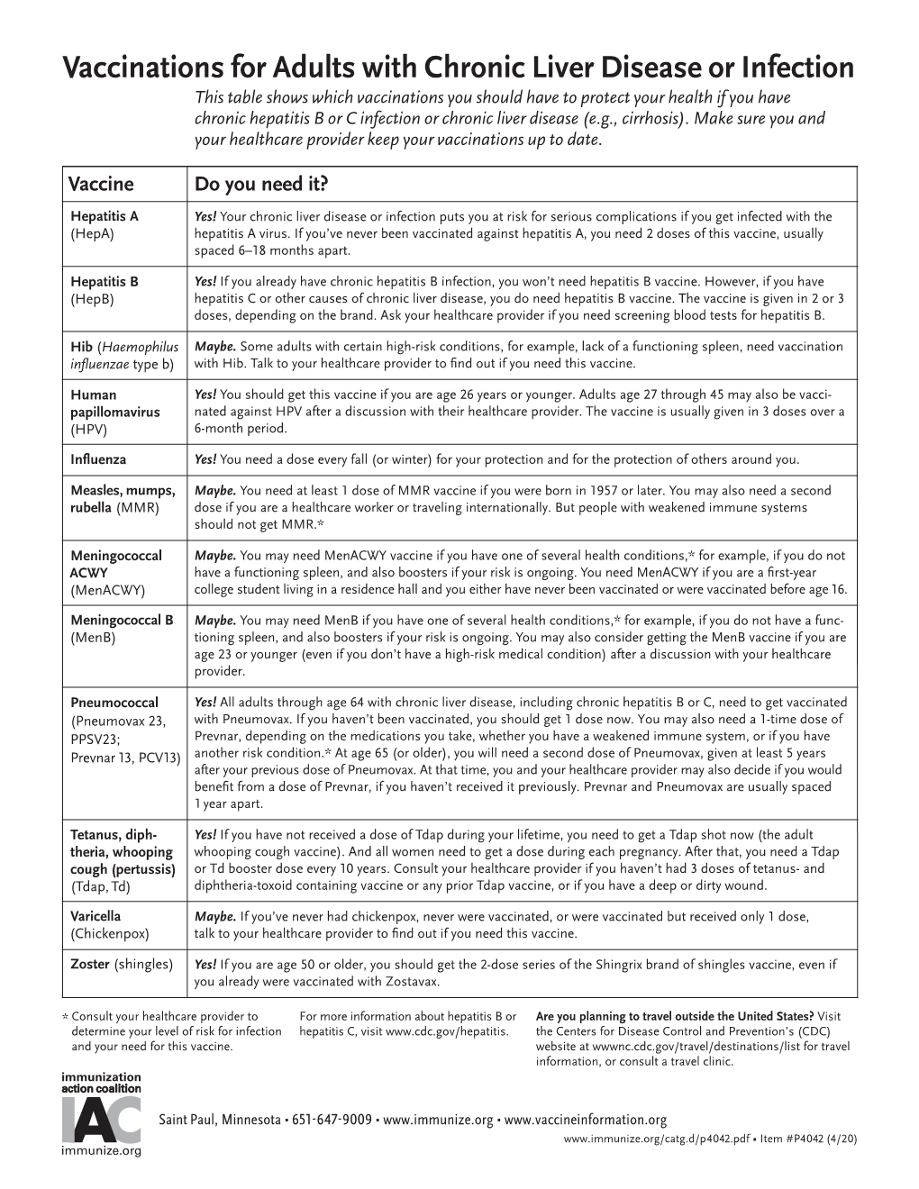 Vaccinations for Adults with Chronic Liver Disease Or Infection