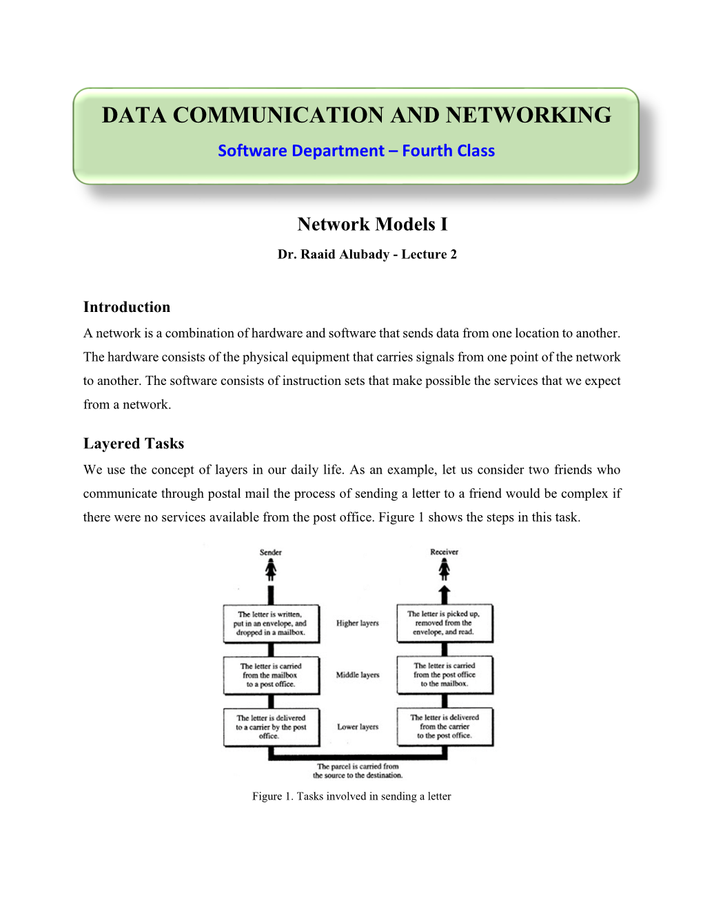 DATA COMMUNICATION and NETWORKING Software Department – Fourth Class