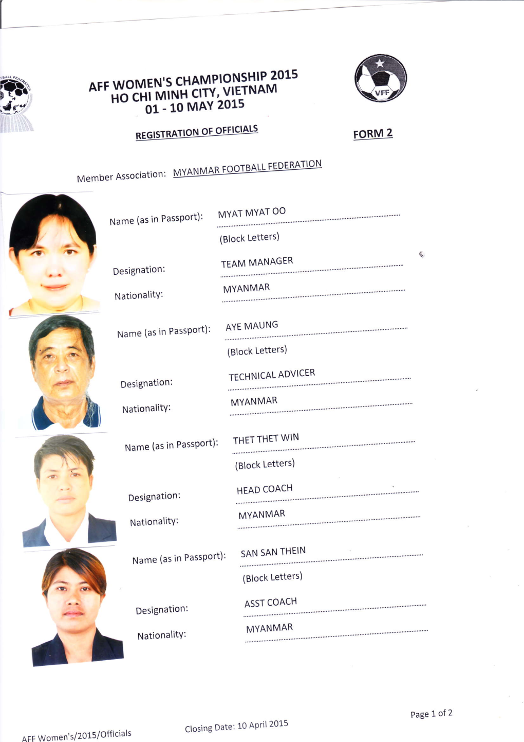 Myanmar Team List