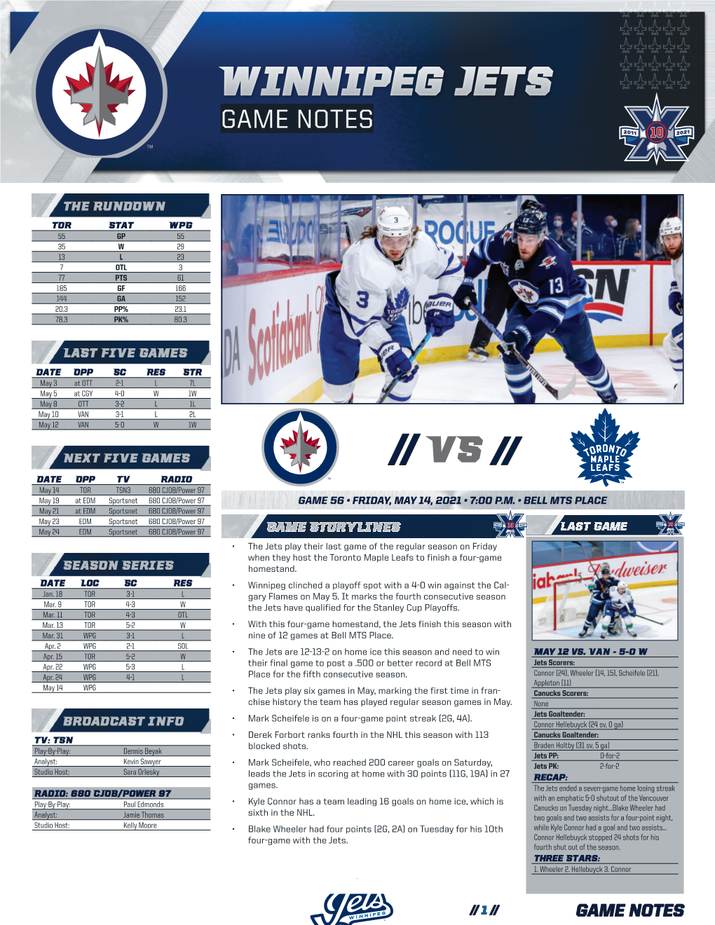 Game Notes What’S Inside Team Notes