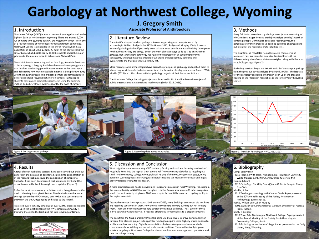 Northwest College, Wyoming J