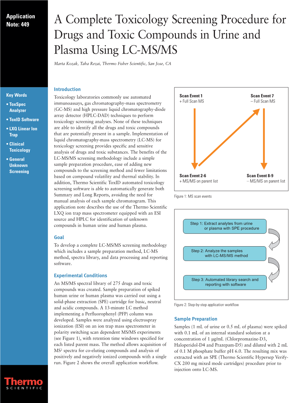 A Complete Toxicology Screening Procedure for Drugs and Toxic Compounds in Urine and Plasma Using LC-MS/MS