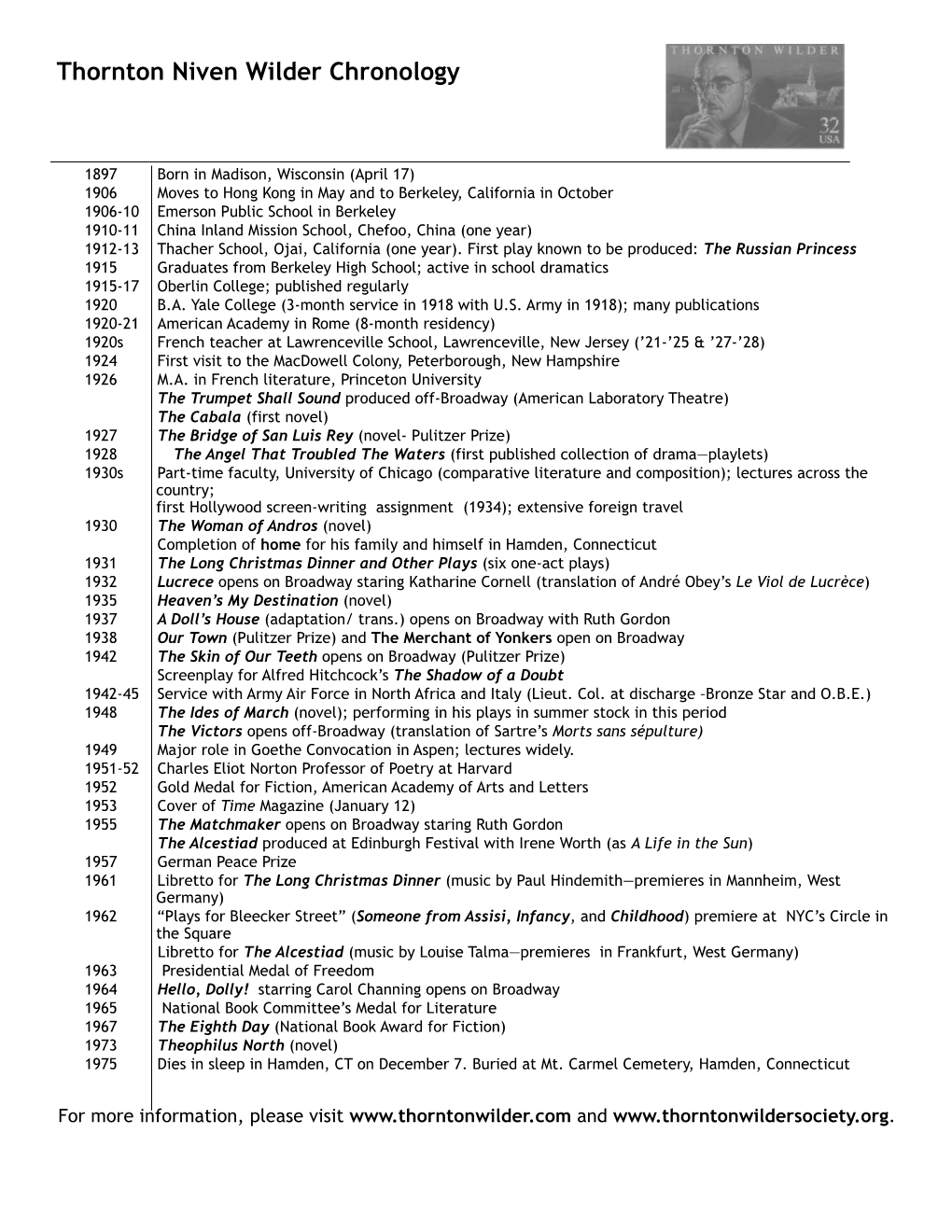 Thornton Wilder Chronology