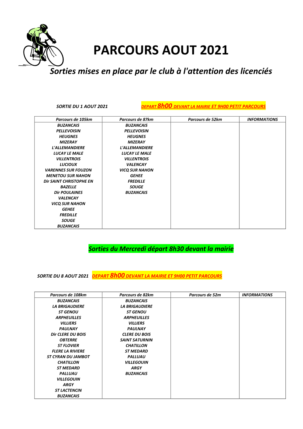 Parcours Aout 2021