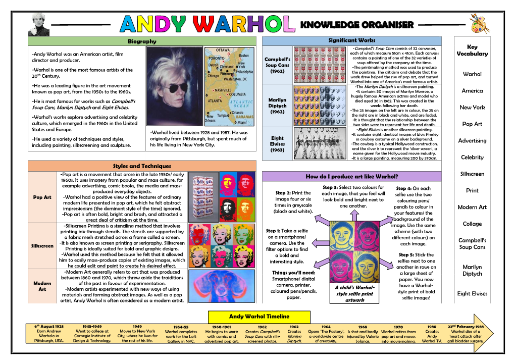 Andy Warhol Knowledge Organiser