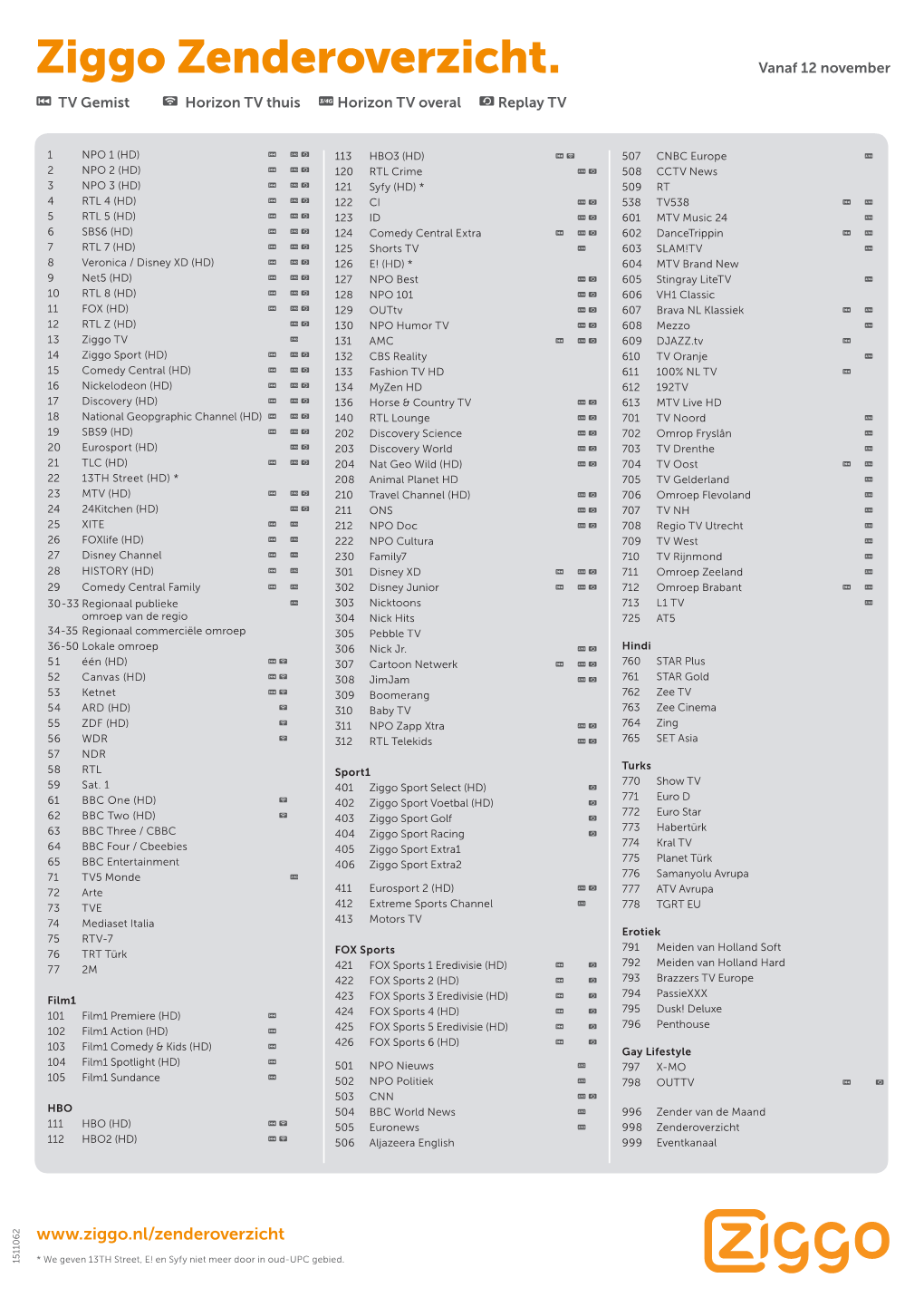 Ziggo Zenderoverzicht Televisie