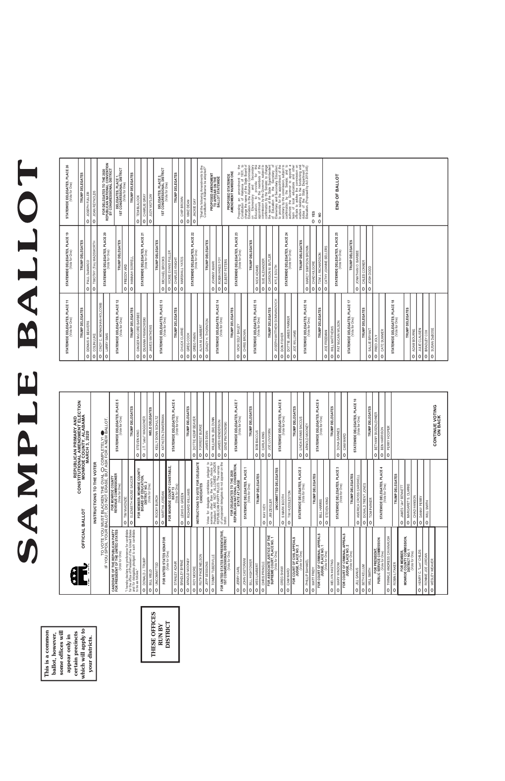 MONROE COUNTY, ALABAMA TRUMP DELEGATES TRUMP DELEGATES TRUMP DELEGATES Your Districts