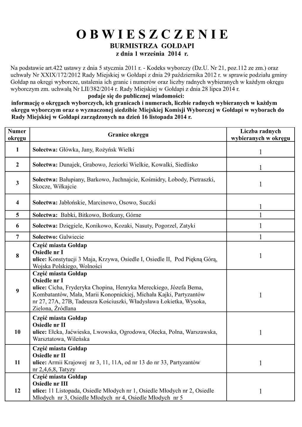 O B W I E S Z C Z E N I E BURMISTRZA GOŁDAPI Z Dnia 1 Września 2014 R