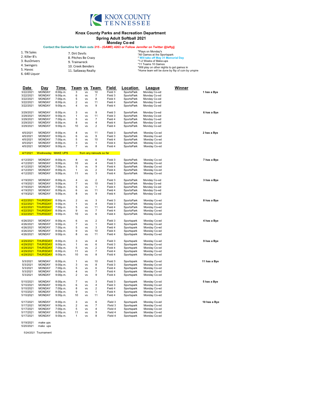 Date Day Time Team Vs Team Field Location League Winner Knox