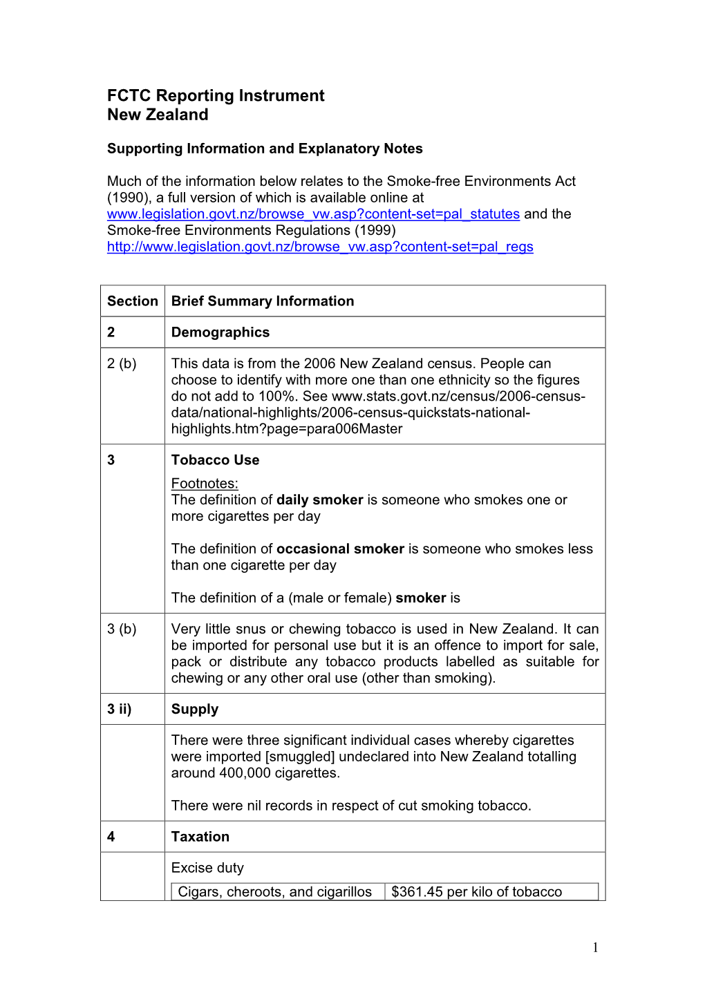 FCTC Reporting Instrument New Zealand