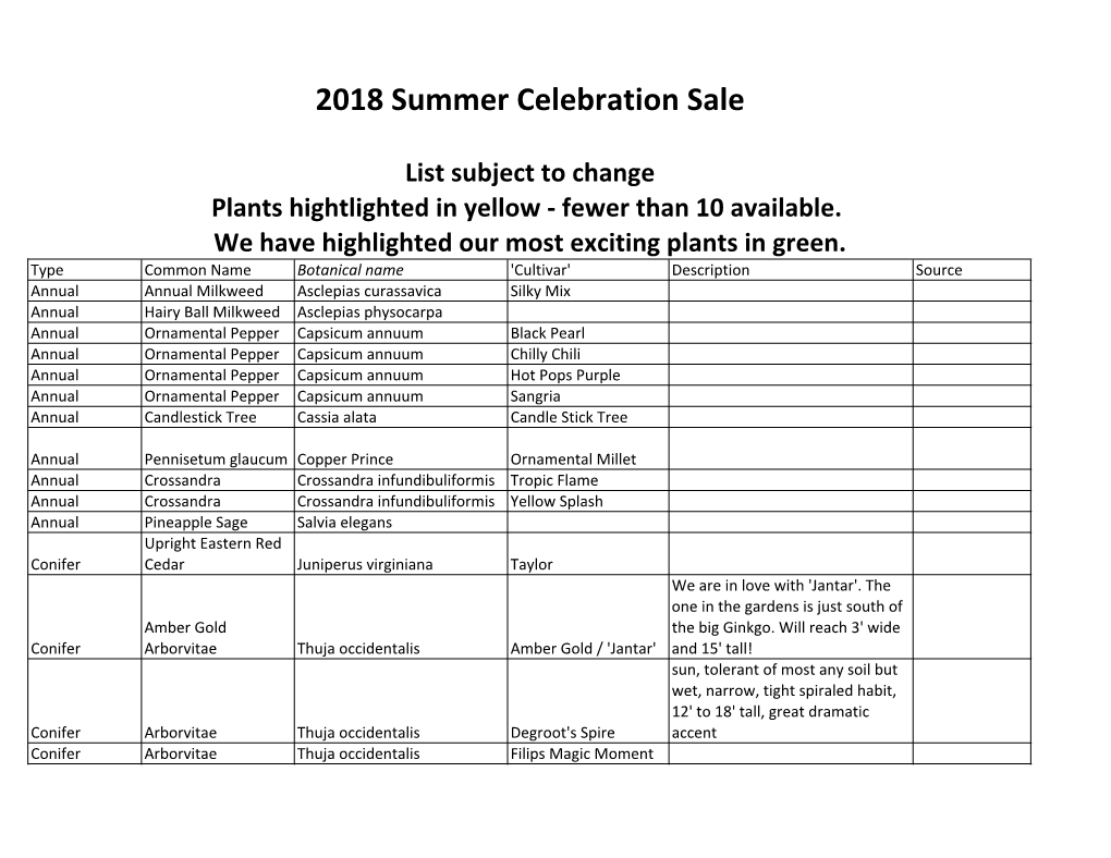 2018 Summer Celebration Sale