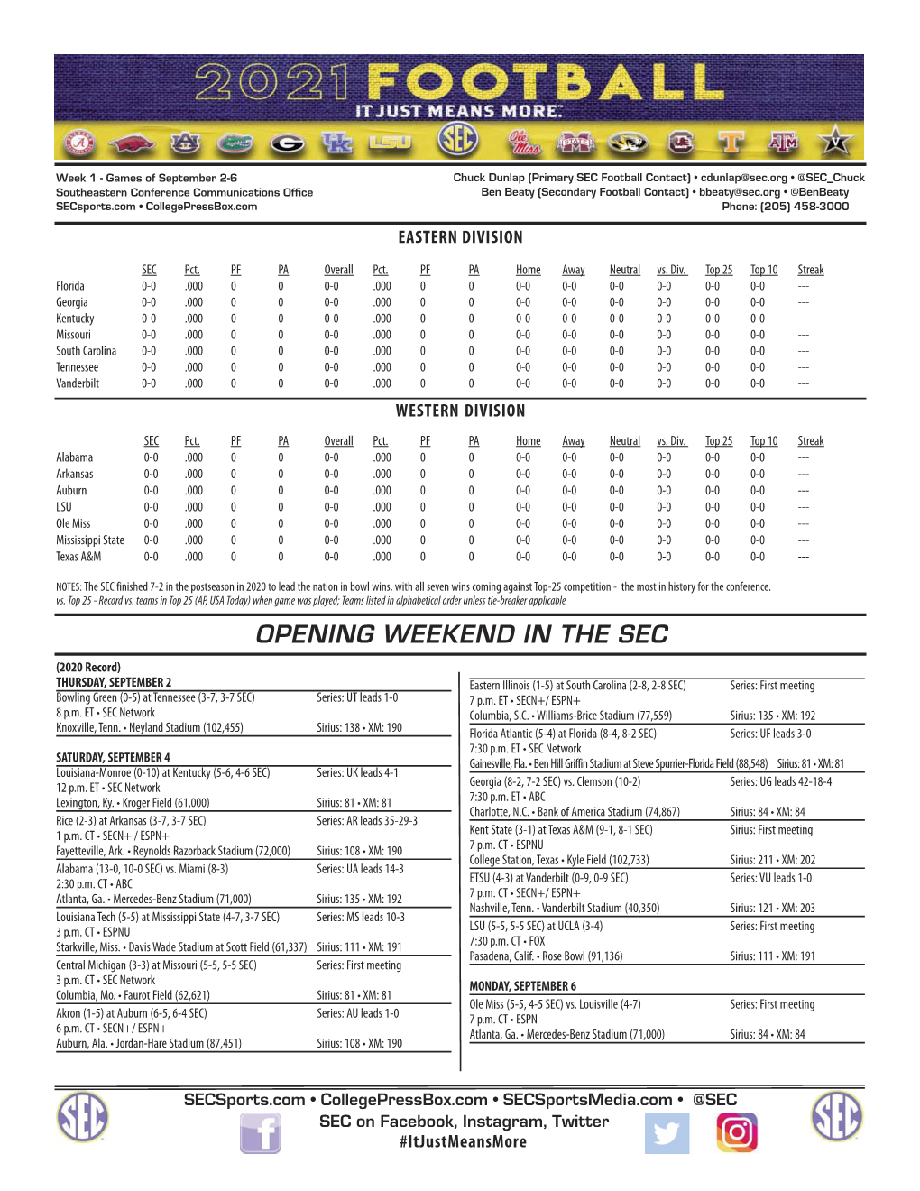 Week 1 FINAL Release (2004)