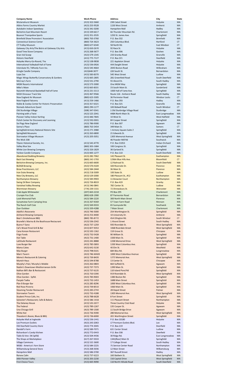 List of Members for NWCC.Xlsx