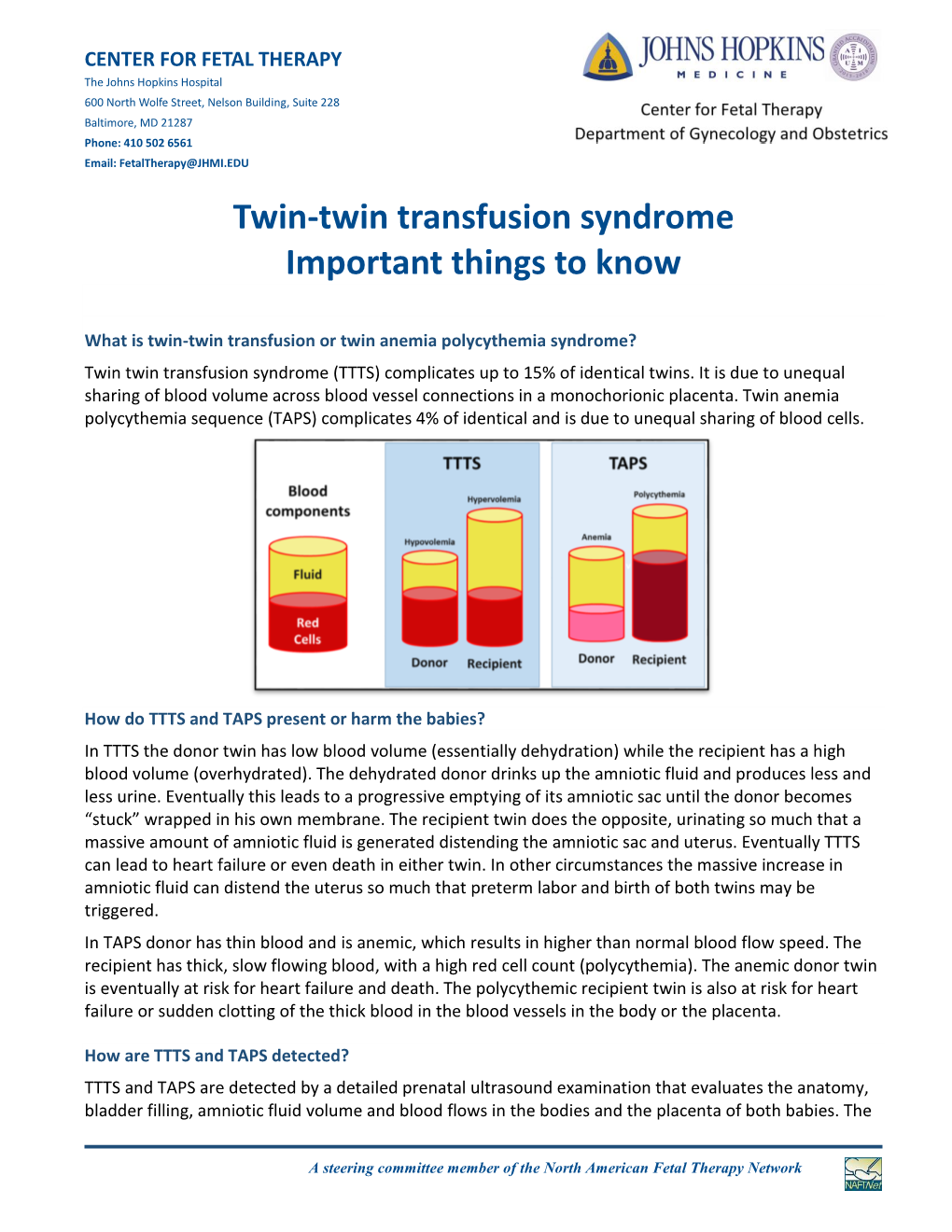 Twin to Twin Transfusion Syndrome (TTTS)