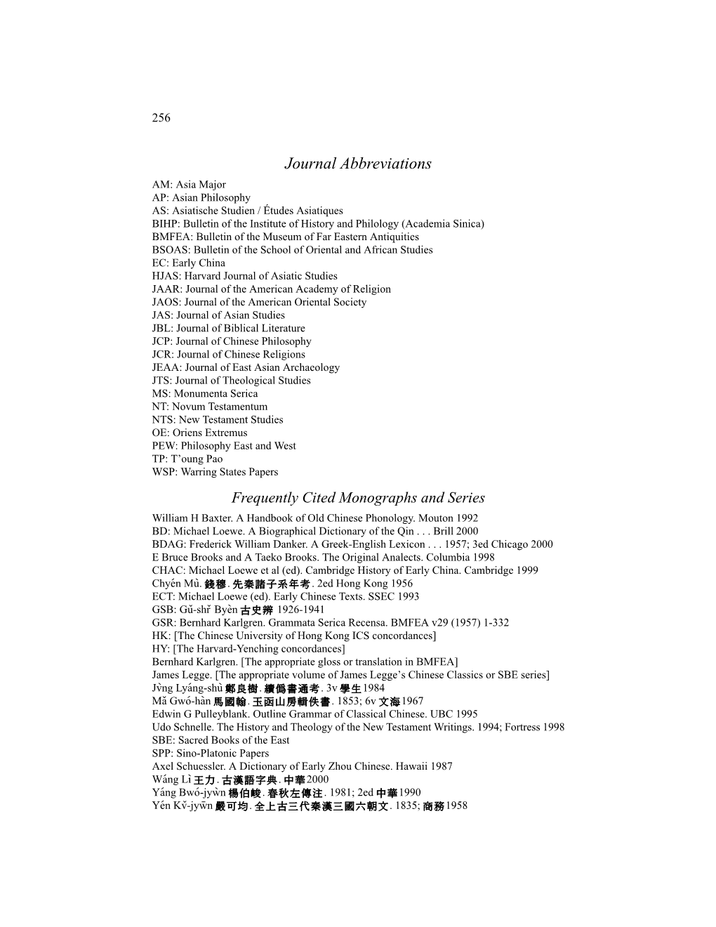 Journal Abbreviations