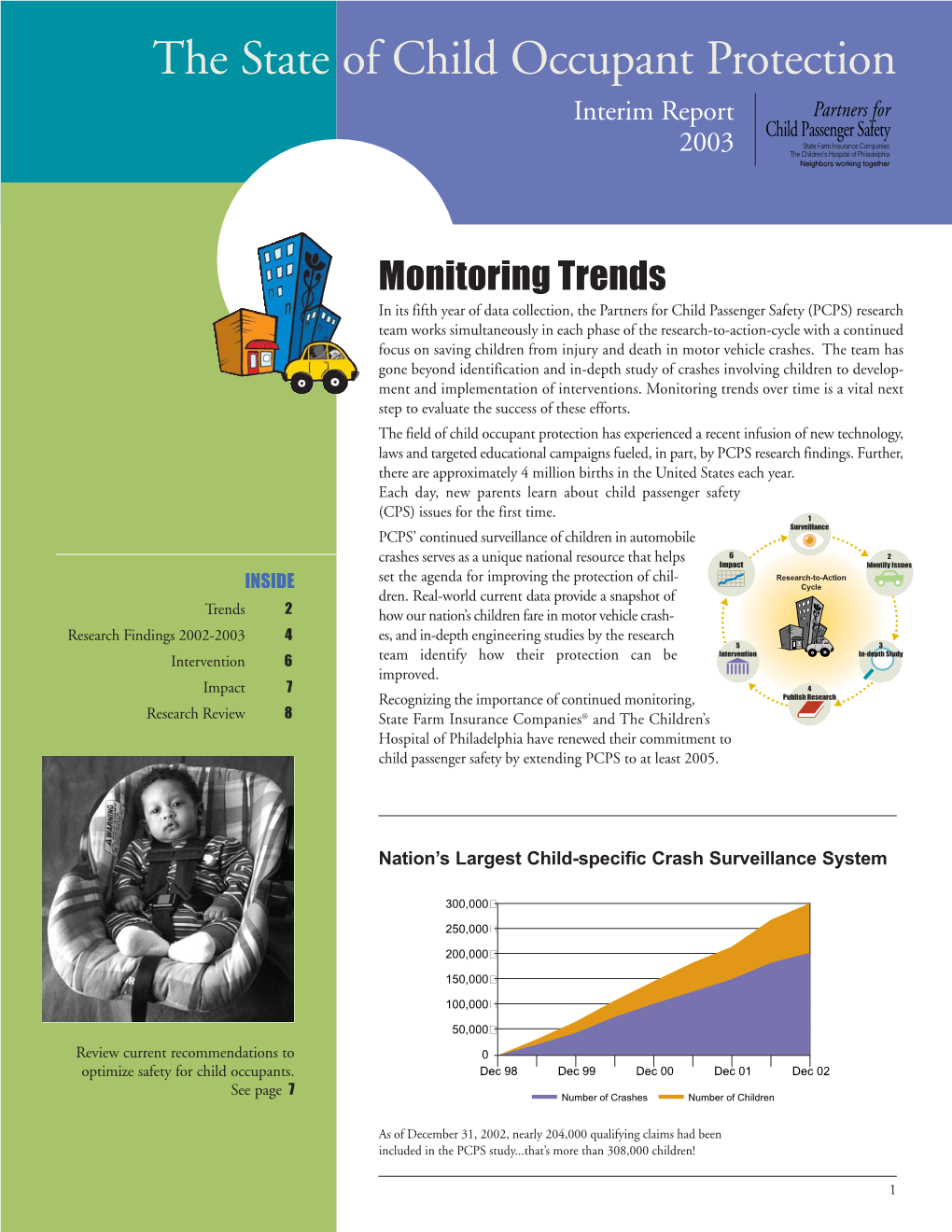 CHOP PCPS IR Report 03