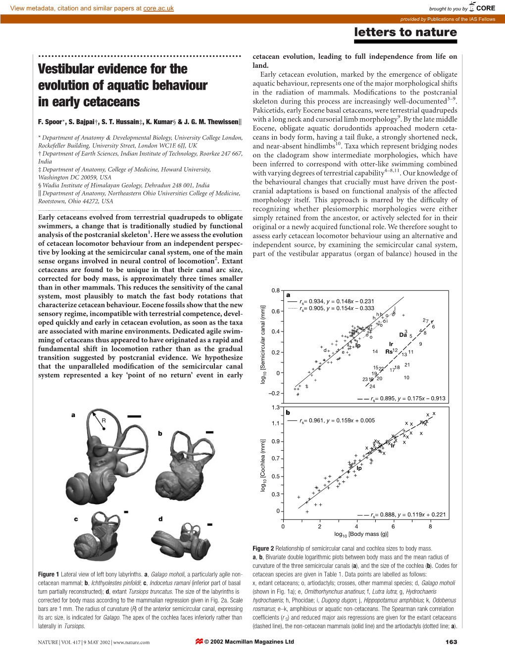 Vestibular Evidence for the Evolution of Aquatic Behaviour in Early