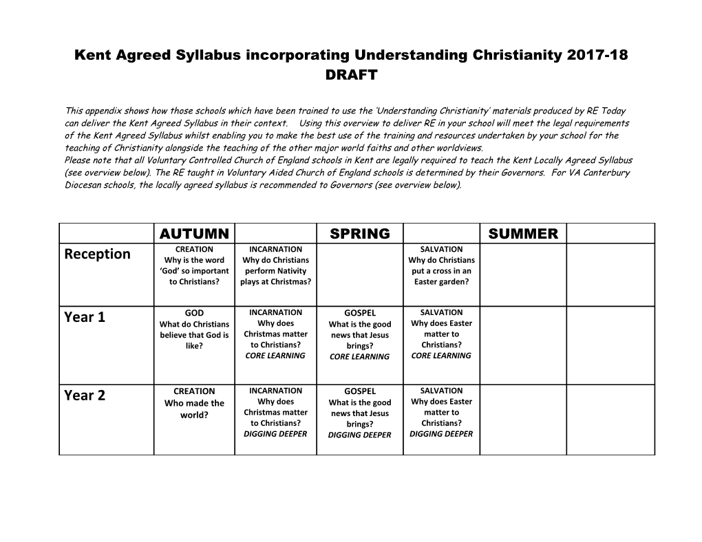 Kent Agreed Syllabus Incorporating Understanding Christianity 2017-18