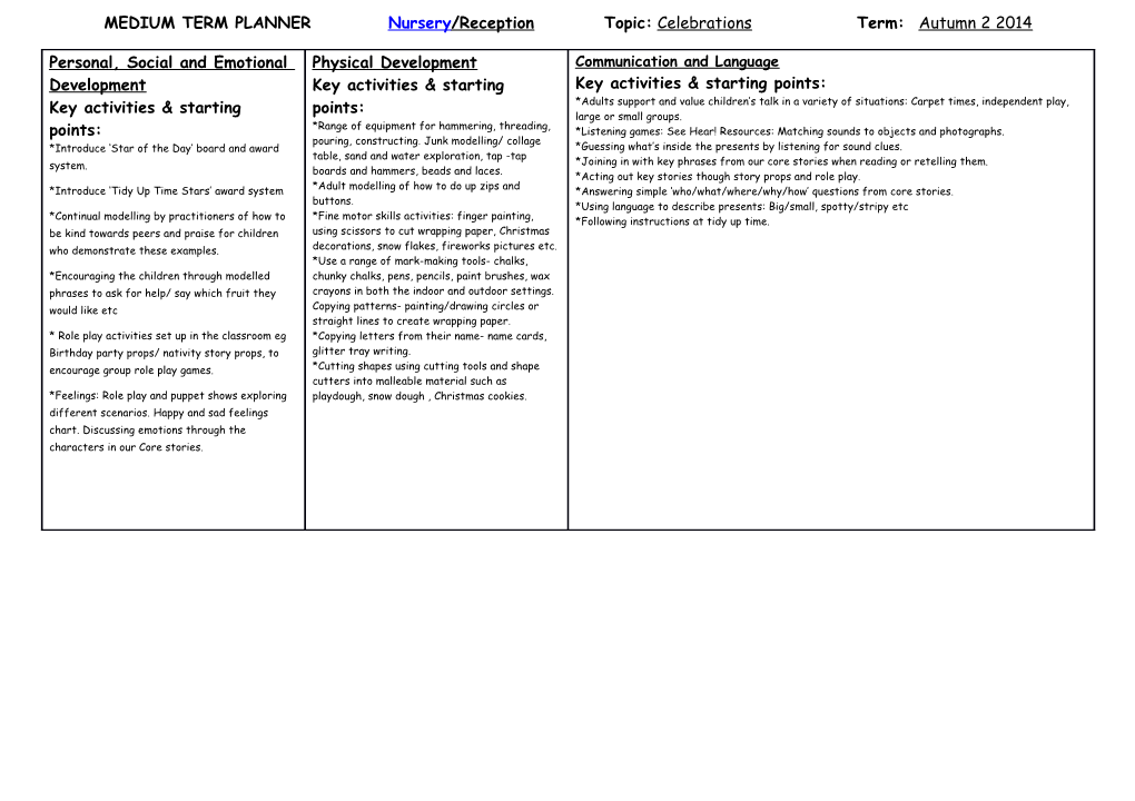 Personal, Social and Emotional Development s1