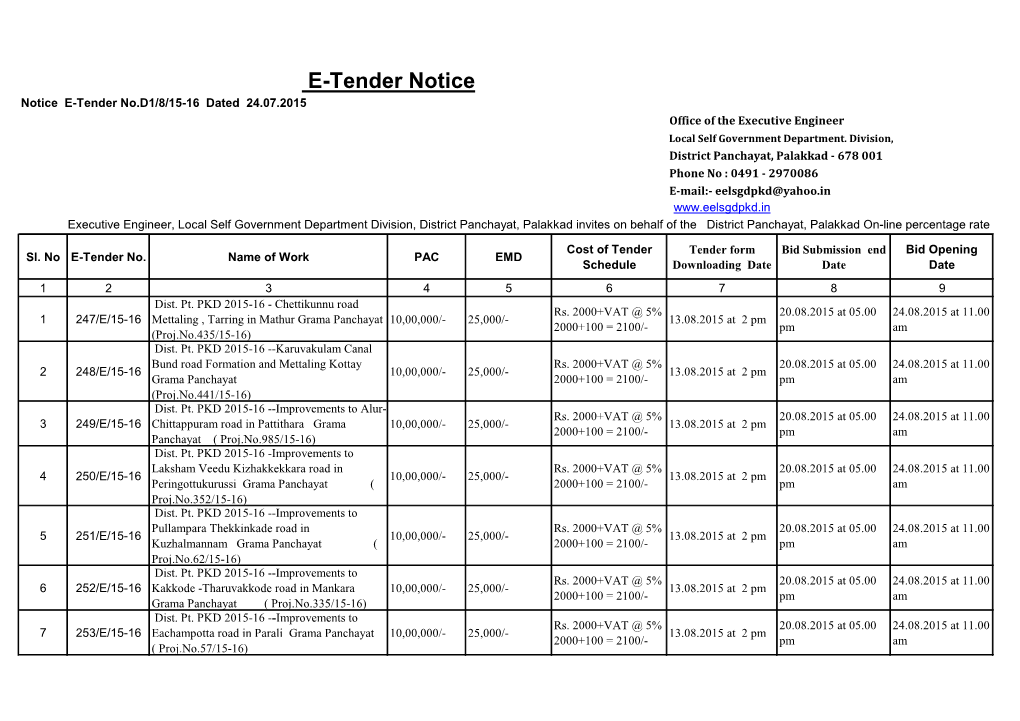 E-Tender Notice Notice E-Tender No.D1/8/15-16 Dated 24.07.2015 Office of the Executive Engineer Local Self Government Department