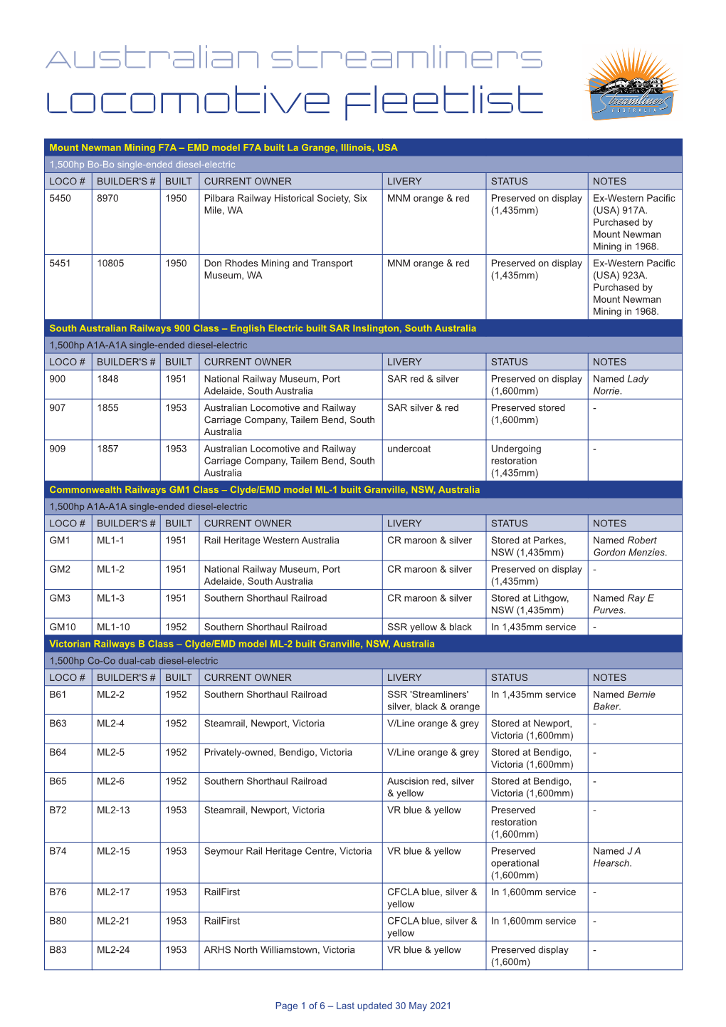 Australian Streamliners Locomotive Fleetlist.Indd