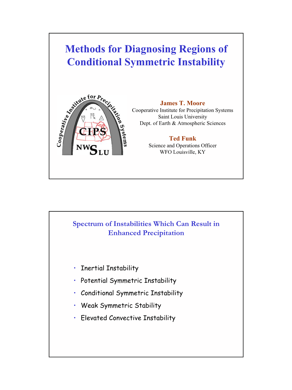 Methods for Diagnosing Regions of Conditional Symmetric Instability