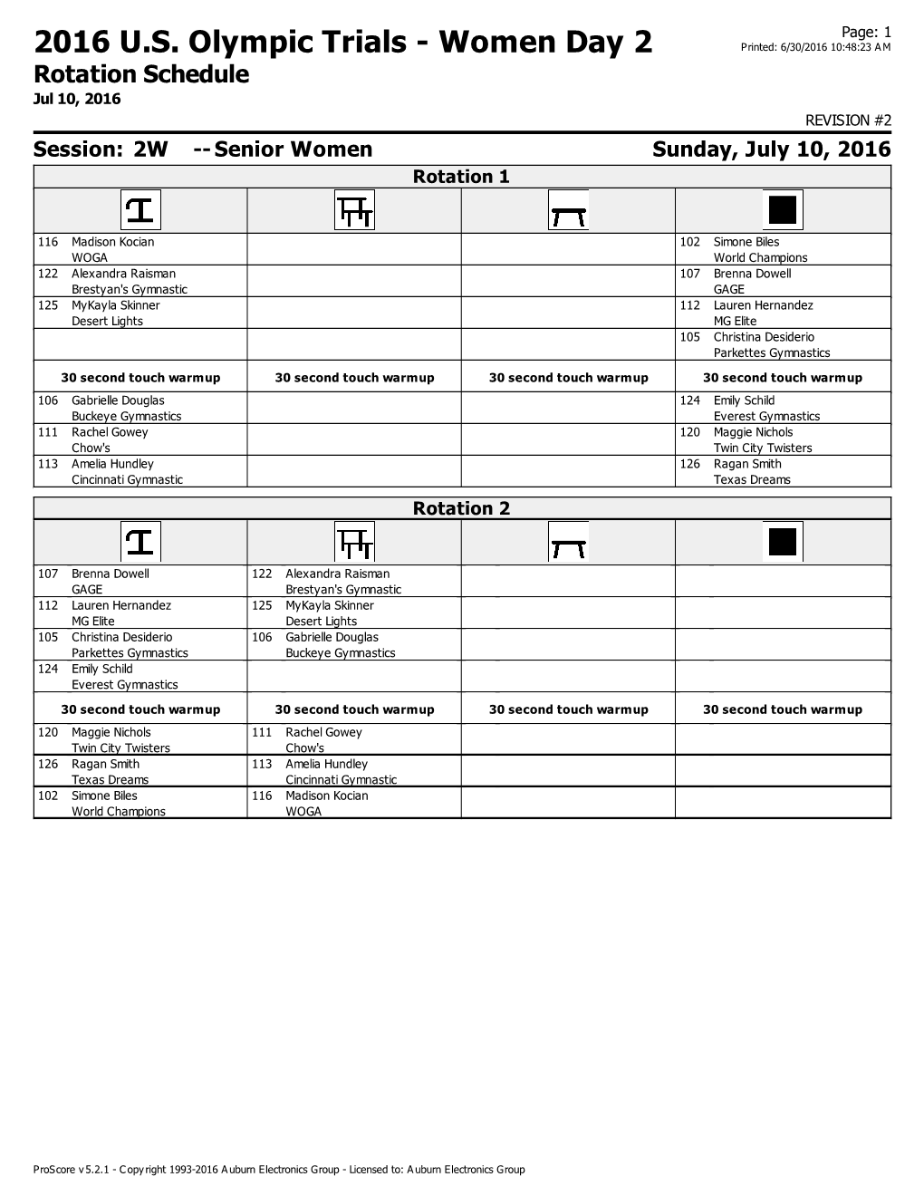 2016 U.S. Olympic Trials