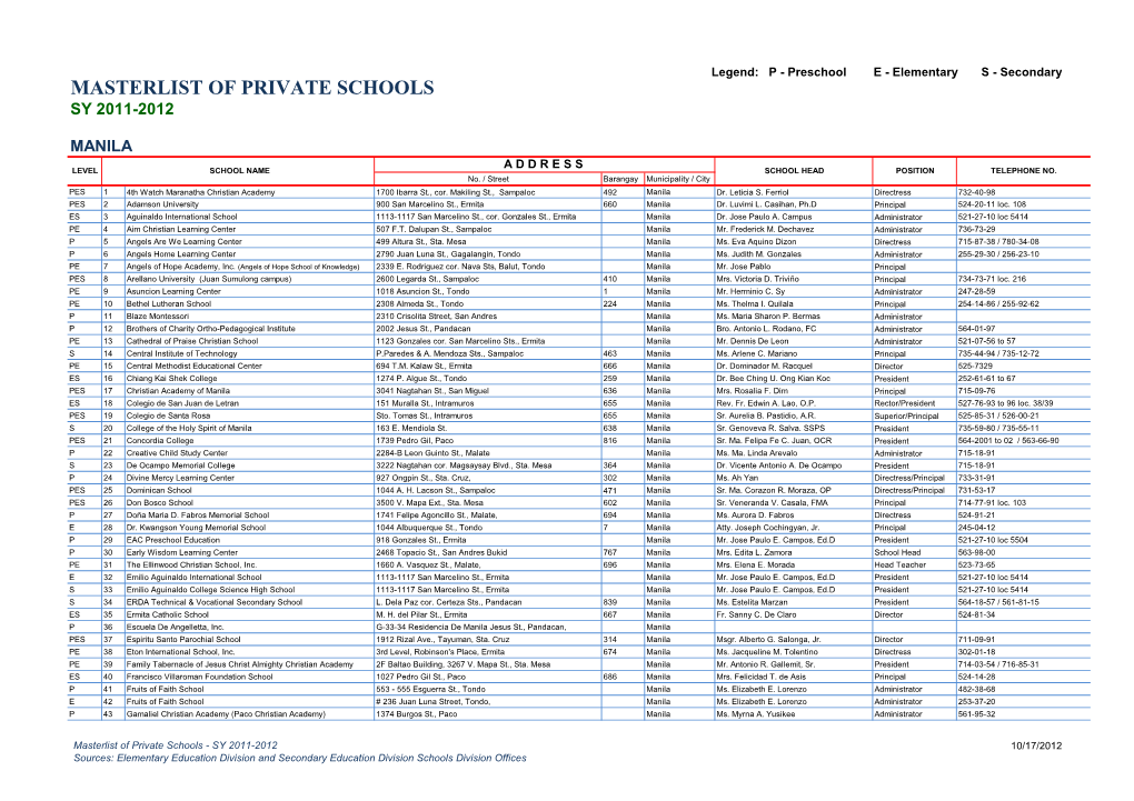 Masterlist of Private Schools Sy 2011-2012