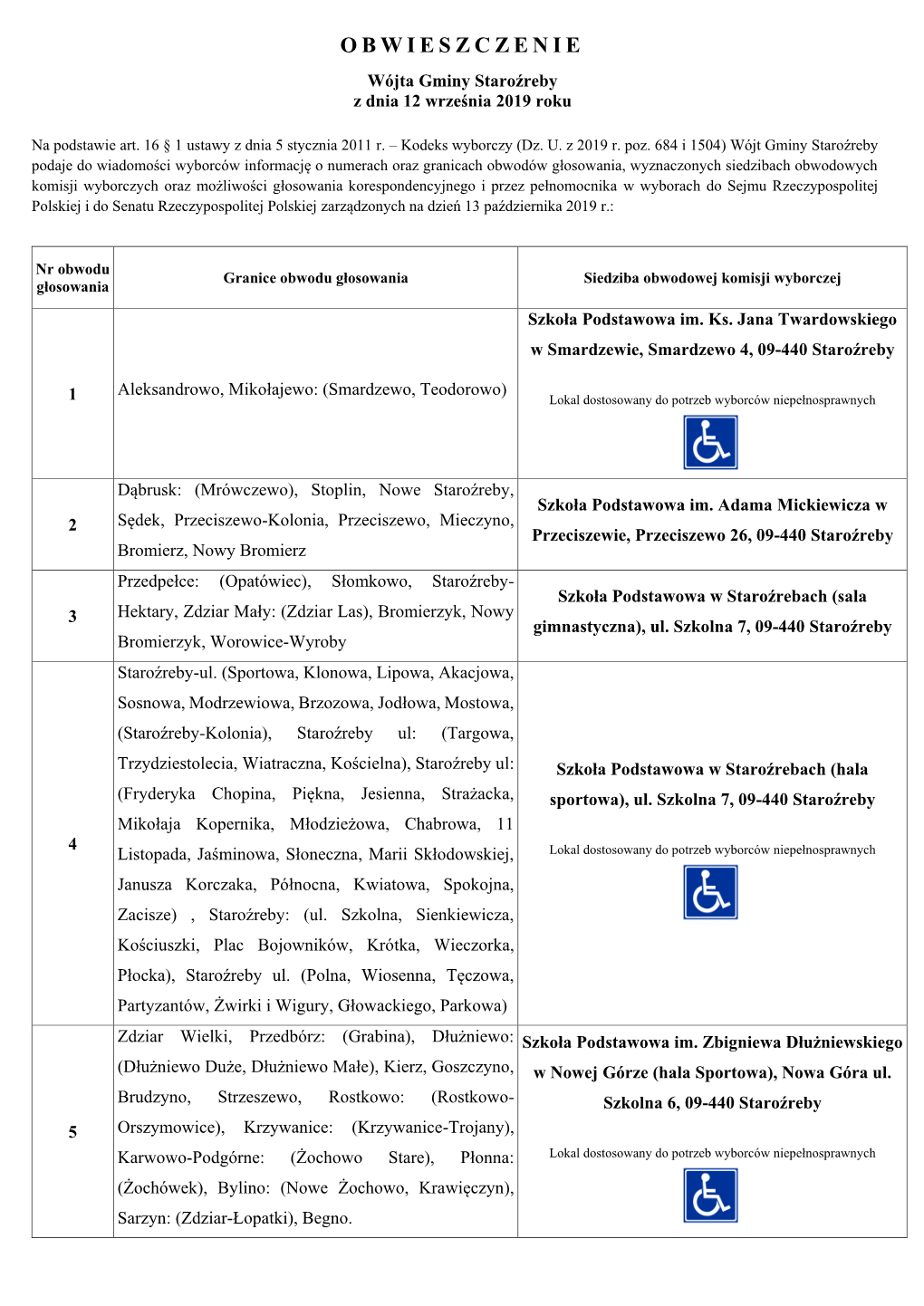 OBWIESZCZENIE Wójta Gminy Staroźreby Z Dnia 12 Września 2019 Roku