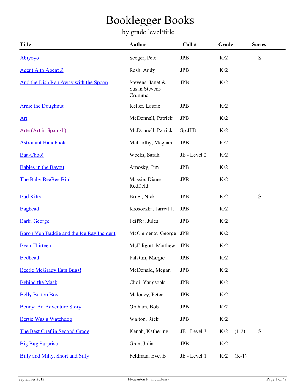 Booklegger Books by Grade Level/Title