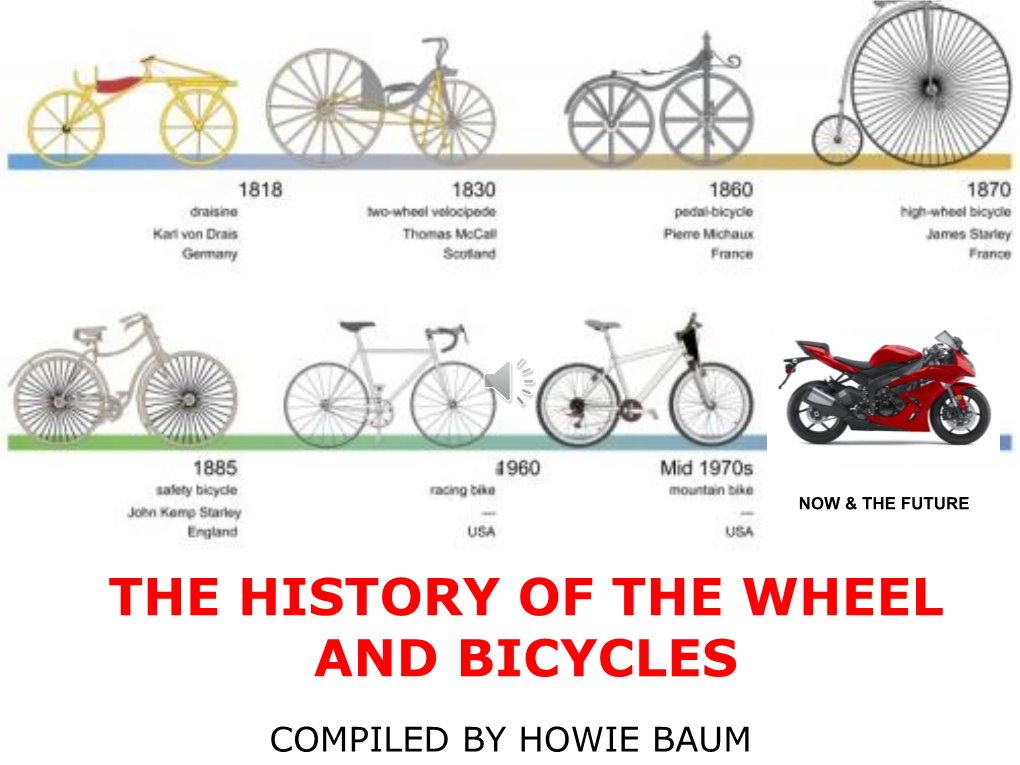 The History of the Wheel and Bicycles