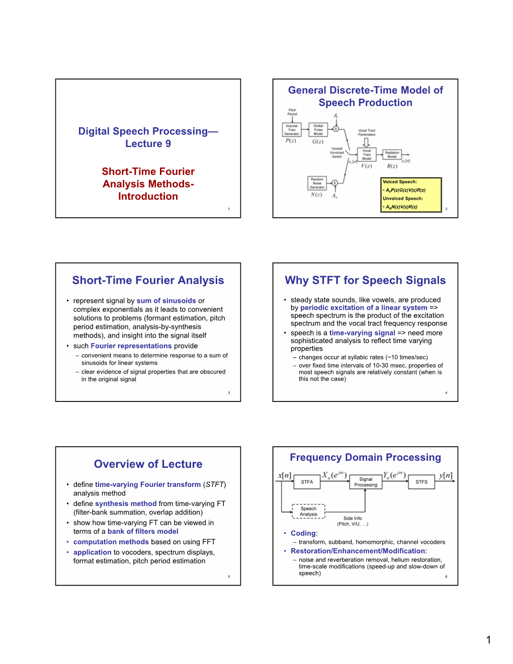 Short-Time Fourier Analysis Why STFT for Speech Signals Overview