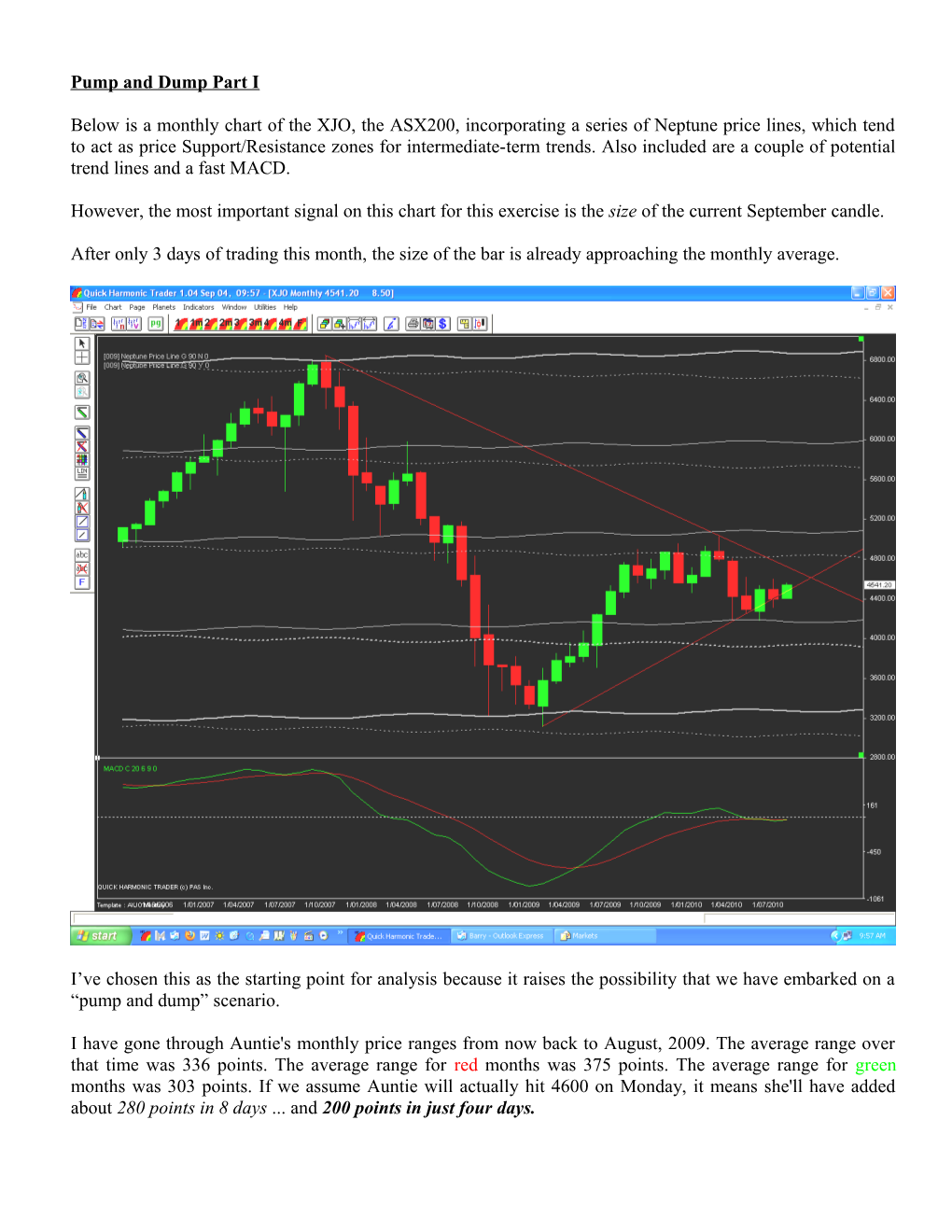 Pump and Dump Part I