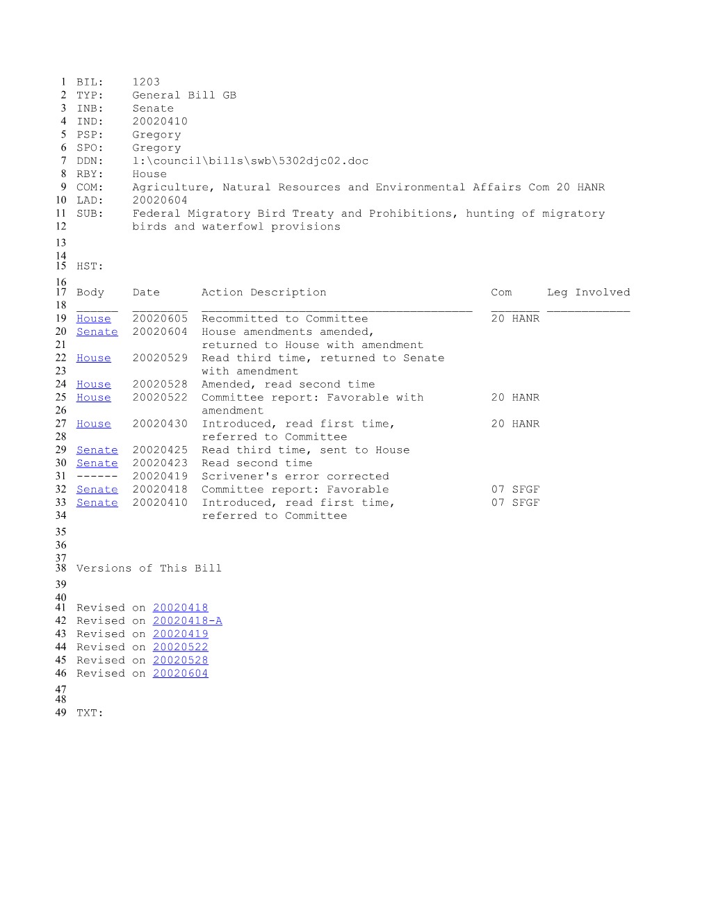 2001-2002 Bill 1203: Federal Migratory Bird Treaty and Prohibitions, Hunting of Migratory