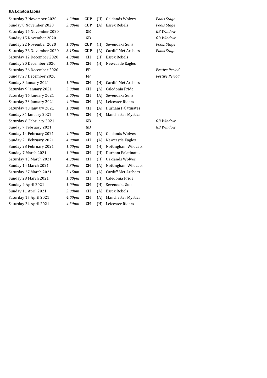 BA London Lions (H) CUP Saturday 7 November 2020 Oaklands Wolves