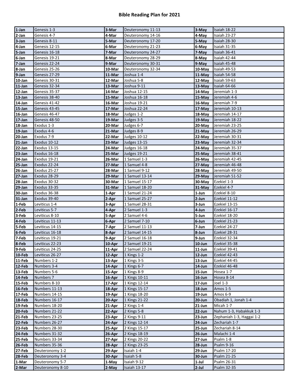 Bible Reading Plan for 2021