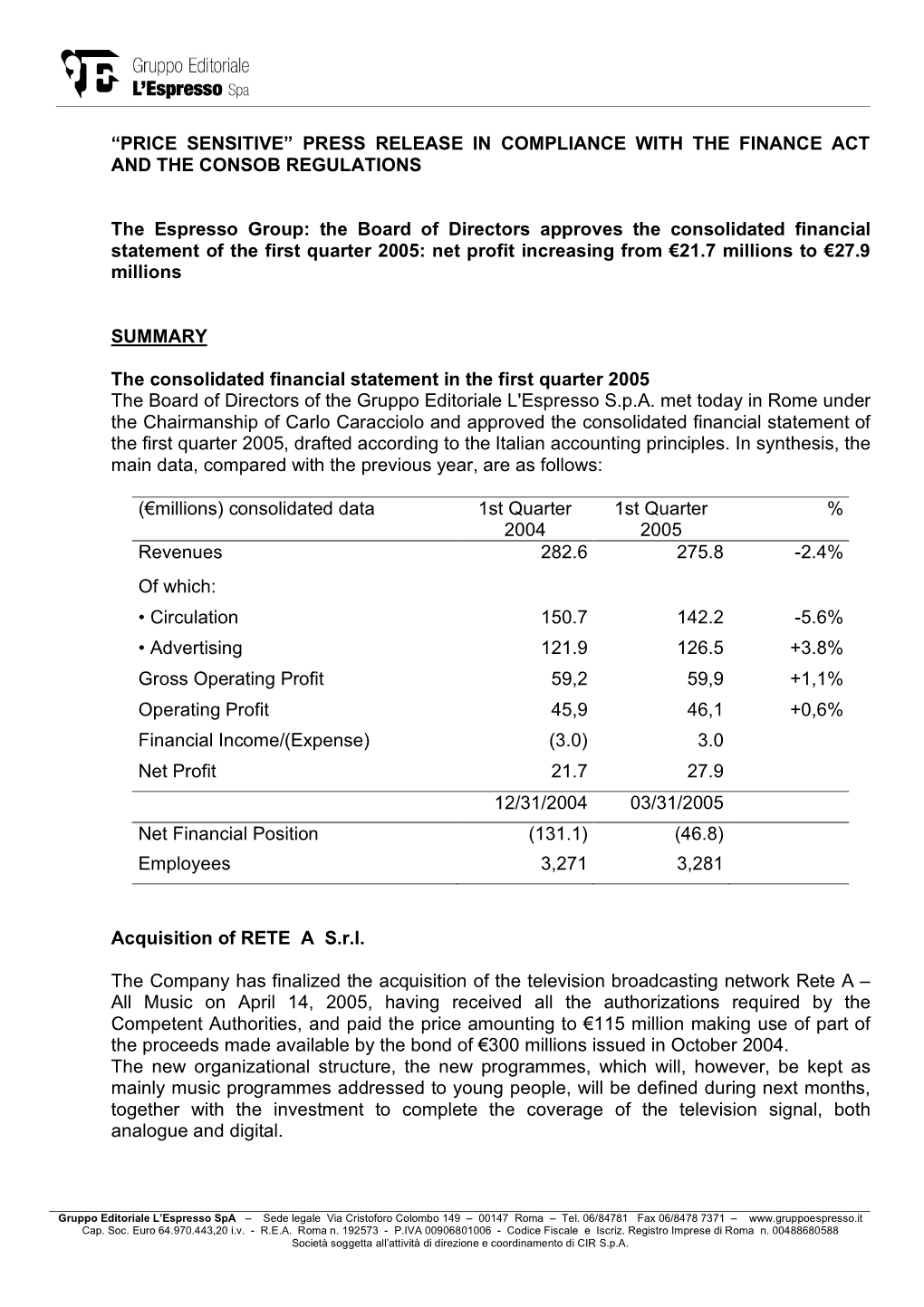 “Price Sensitive” Press Release in Compliance with the Finance Act and the Consob Regulations