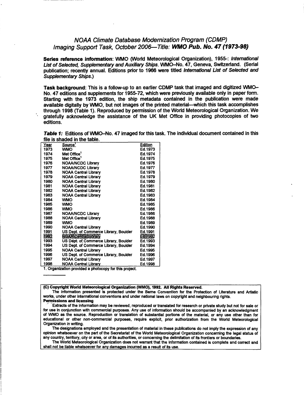 NOAA Climate Database Modernization Program (CD MP