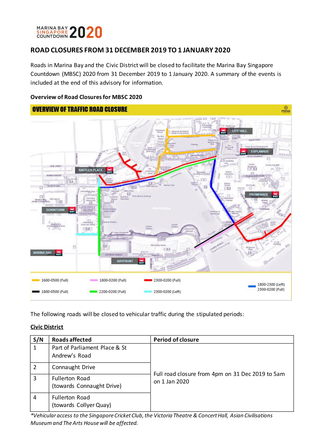 Road Closures from 31 December 2019 to 1 January 2020